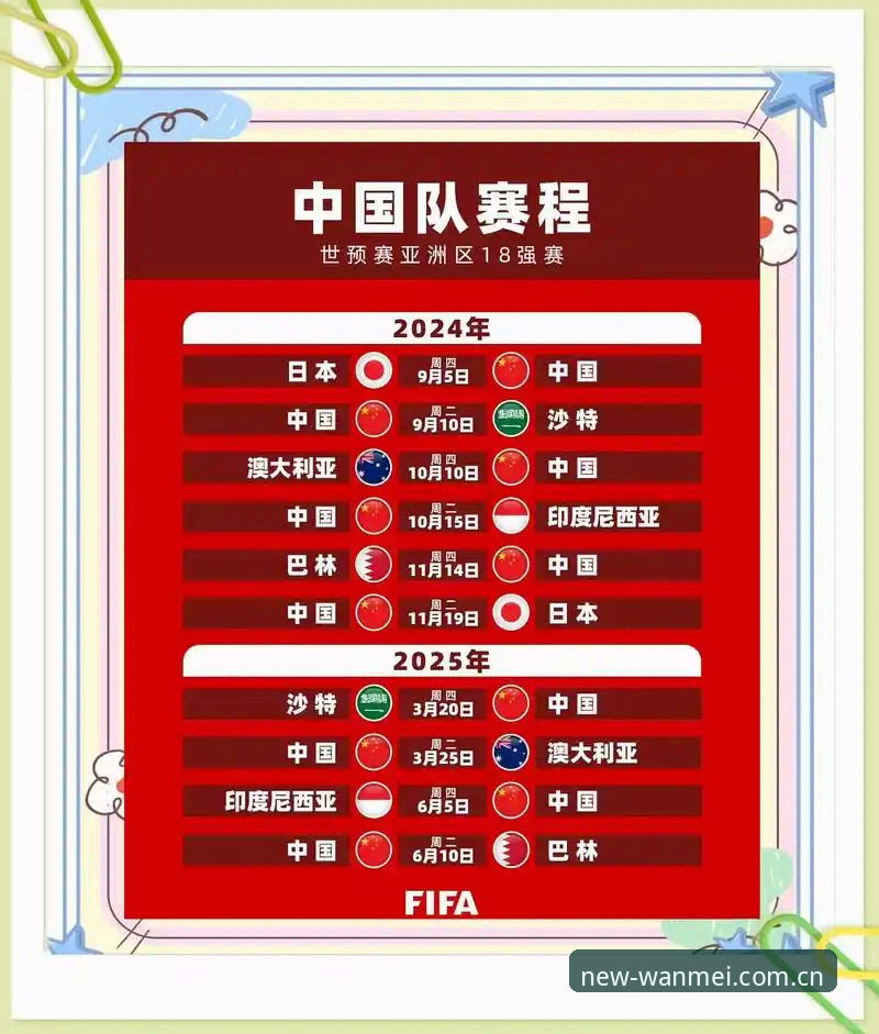 U17世界杯观赛完整指南：中国男女足分组形势与赛事前瞻